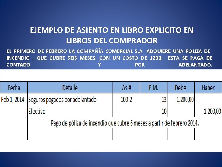 EJEMPLO DE ASIENTO EN LIBRO EXPLICITO EN LIBROS DEL COMPRADOR EL PRIMERO DE FEBRERO