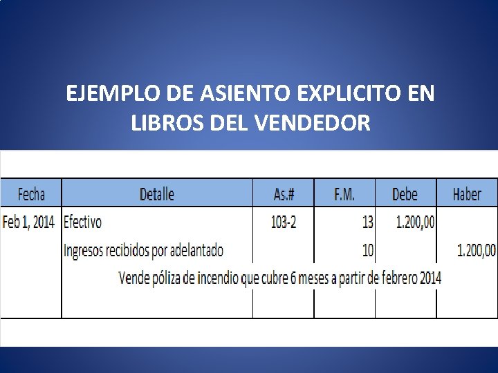 EJEMPLO DE ASIENTO EXPLICITO EN LIBROS DEL VENDEDOR 