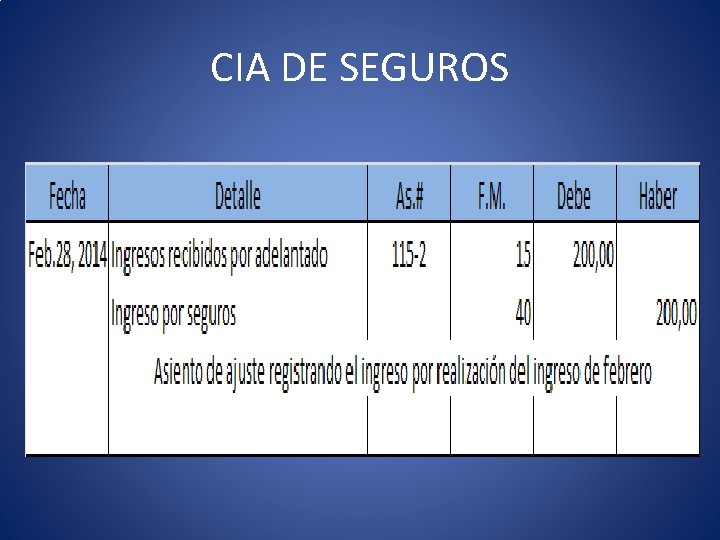 CIA DE SEGUROS 