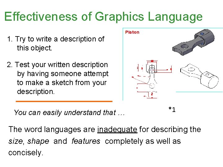 Effectiveness of Graphics Language 1. Try to write a description of this object. 2.