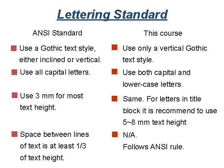 Lettering Standard ANSI Standard This course Use a Gothic text style, Use only a