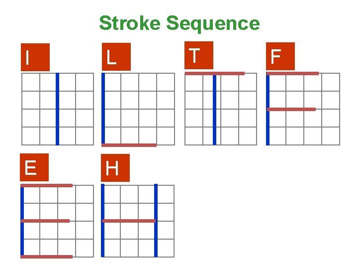 Stroke Sequence I L E H T F 