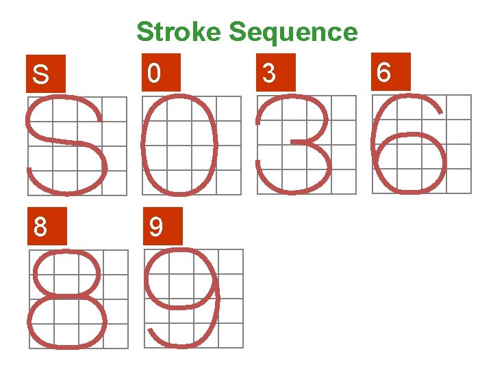 Stroke Sequence S 0 8 9 3 6 