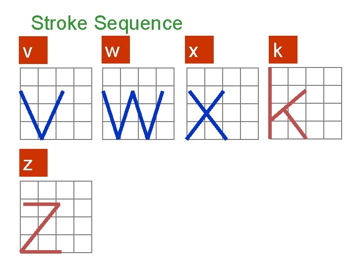 Stroke Sequence w x v z k 