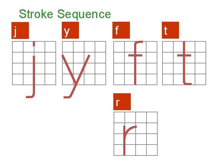 Stroke Sequence y f j r t 