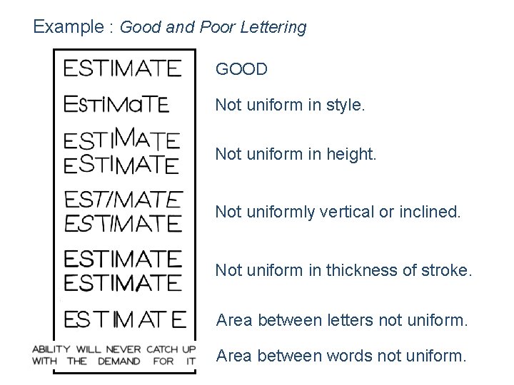 Example : Good and Poor Lettering GOOD Not uniform in style. Not uniform in