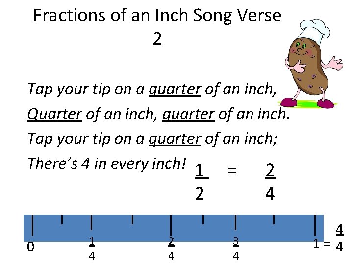 Fractions of an Inch Song Verse 2 Tap your tip on a quarter of