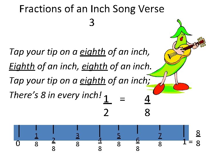 Fractions of an Inch Song Verse 3 Tap your tip on a eighth of