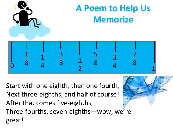 A Poem to Help Us Memorize 0 1 8 1 4 3 8 1