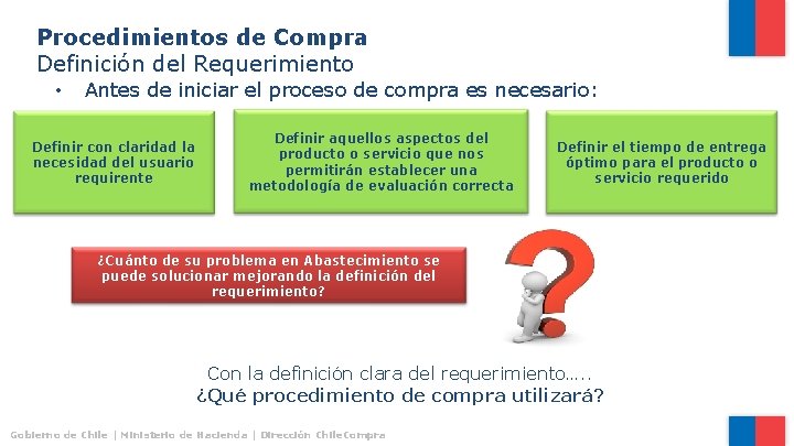 Procedimientos de Compra Definición del Requerimiento • Antes de iniciar el proceso de compra