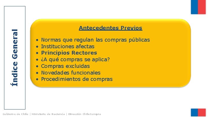 Índice General Antecedentes Previos • • Normas que regulan las compras públicas Instituciones afectas