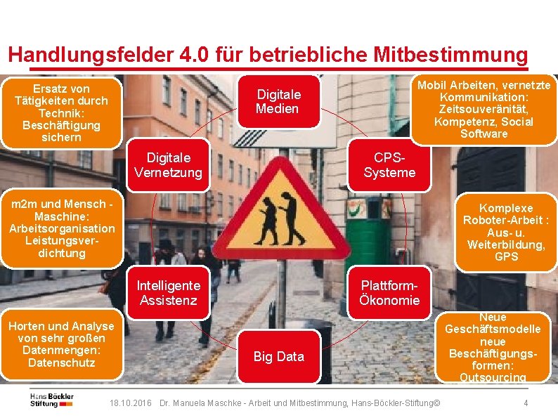 Handlungsfelder 4. 0 für betriebliche Mitbestimmung Ersatz von Tätigkeiten durch Technik: Beschäftigung sichern Mobil