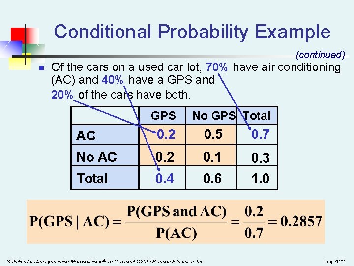 Conditional Probability Example (continued) n Of the cars on a used car lot, 70%