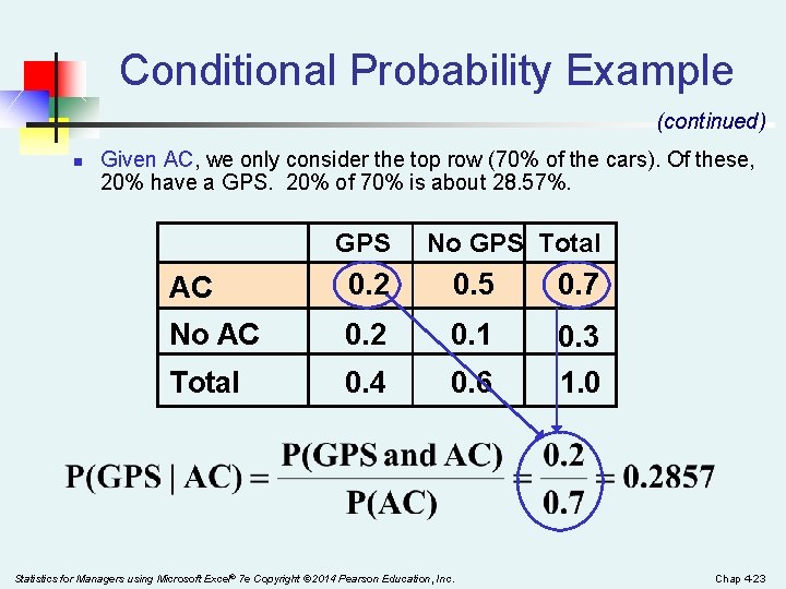 Conditional Probability Example (continued) n Given AC, we only consider the top row (70%