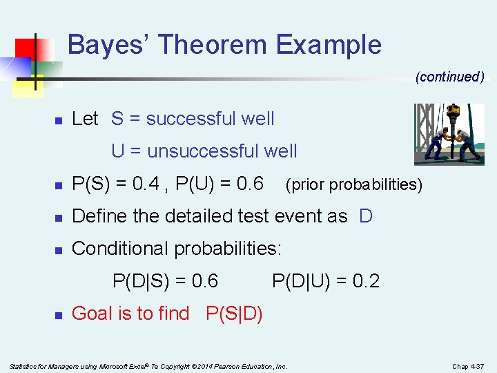 Bayes’ Theorem Example (continued) n Let S = successful well U = unsuccessful well