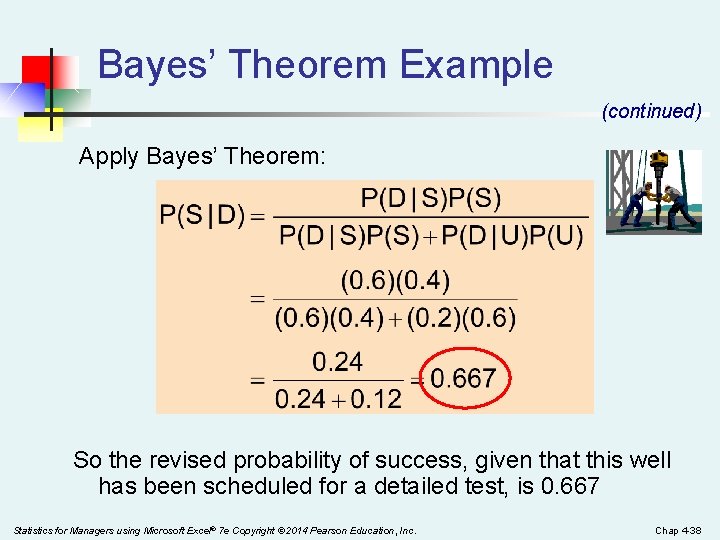 Bayes’ Theorem Example (continued) Apply Bayes’ Theorem: So the revised probability of success, given