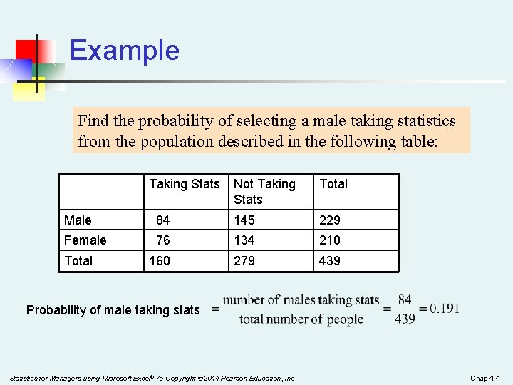 Example Find the probability of selecting a male taking statistics from the population described