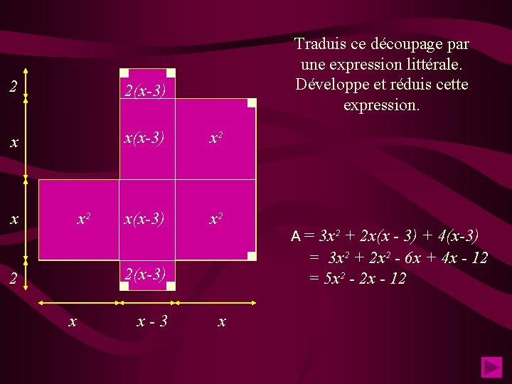 Traduis ce découpage par une expression littérale. Développe et réduis cette expression. 2 2(x-3)