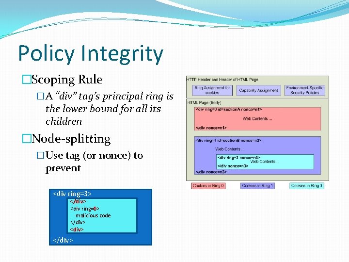Policy Integrity �Scoping Rule �A “div” tag’s principal ring is the lower bound for