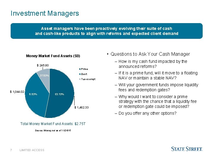 Investment Managers Asset managers have been proactively evolving their suite of cash and cash-like