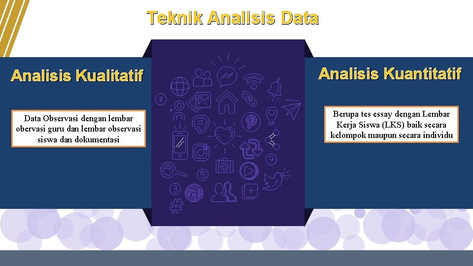 Teknik Analisis Data Analisis Kualitatif Analisis Kuantitatif Data Observasi dengan lembar obervasi guru dan