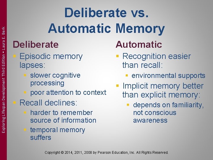 Exploring Lifespan Development Third Edition Laura E. Berk Deliberate vs. Automatic Memory Deliberate Automatic
