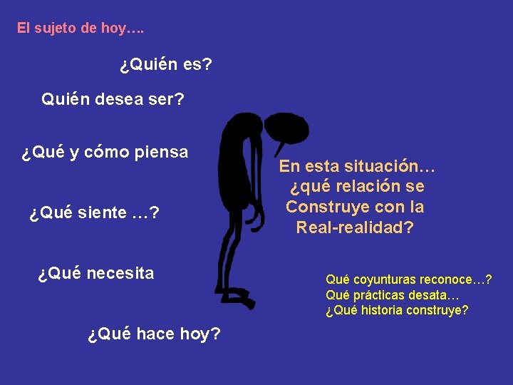 El sujeto de hoy…. ¿Quién es? Quién desea ser? ¿Qué y cómo piensa ¿Qué