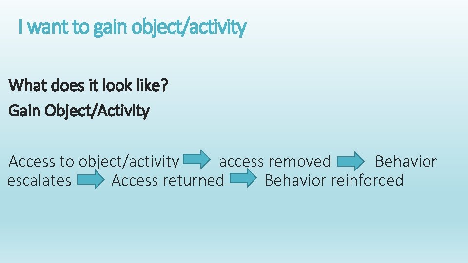 I want to gain object/activity What does it look like? Gain Object/Activity Access to