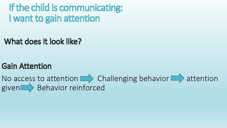 If the child is communicating: I want to gain attention What does it look
