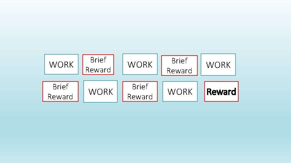 WORK Brief Reward WORK Reward 