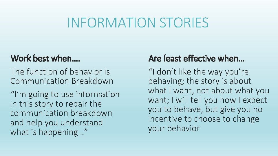 INFORMATION STORIES Work best when…. The function of behavior is Communication Breakdown “I’m going