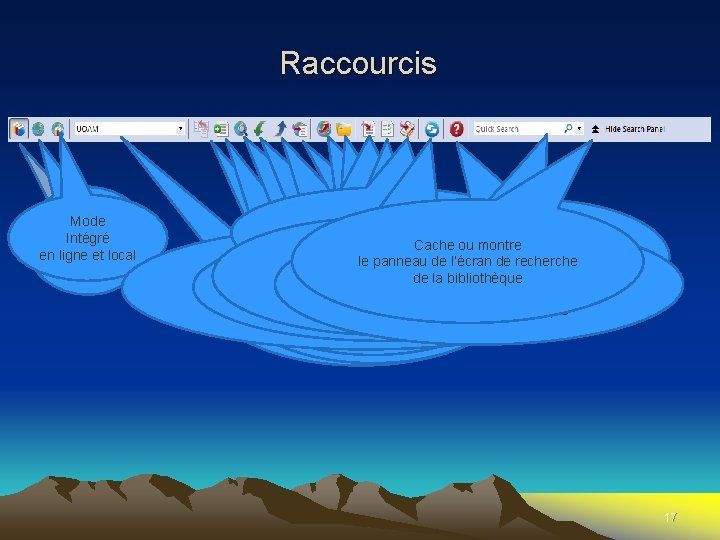 Raccourcis Mode Intégré Local en ligne et local Fait apparaître l’écran de Word Cache