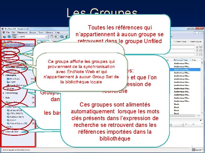 Les Groupes Toutes les références qui n’appartiennent à aucun groupe se retrouvent dans le