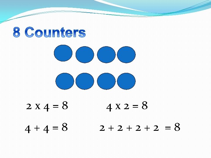 2 x 4=8 4+4=8 4 x 2=8 2+2+2+2 =8 