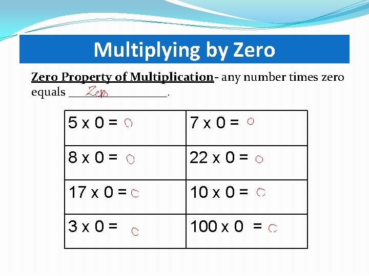 Multiplying by Zero Property of Multiplication- any number times zero equals ________. 5 x