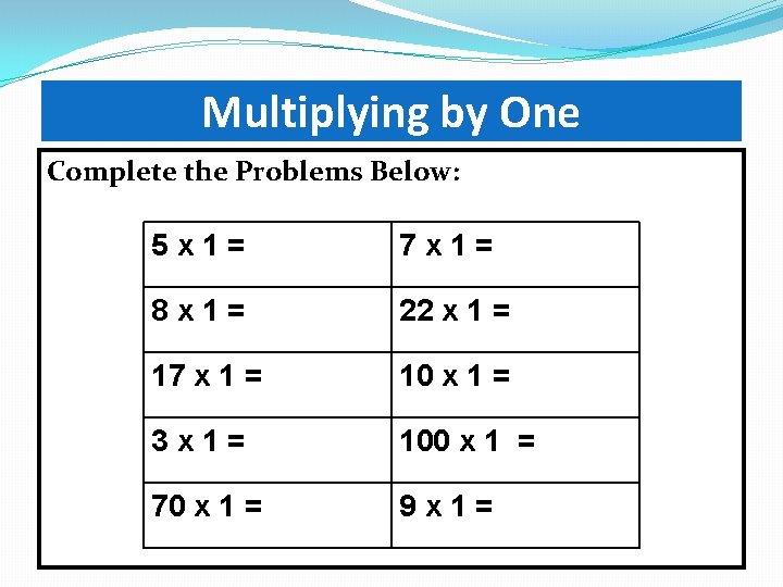 Multiplying by One Complete the Problems Below: 5 x 1= 7 x 1= 8