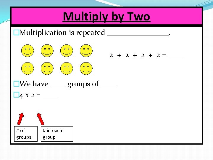 Multiply by Two �Multiplication is repeated ________. 2 + 2 + 2 = ____