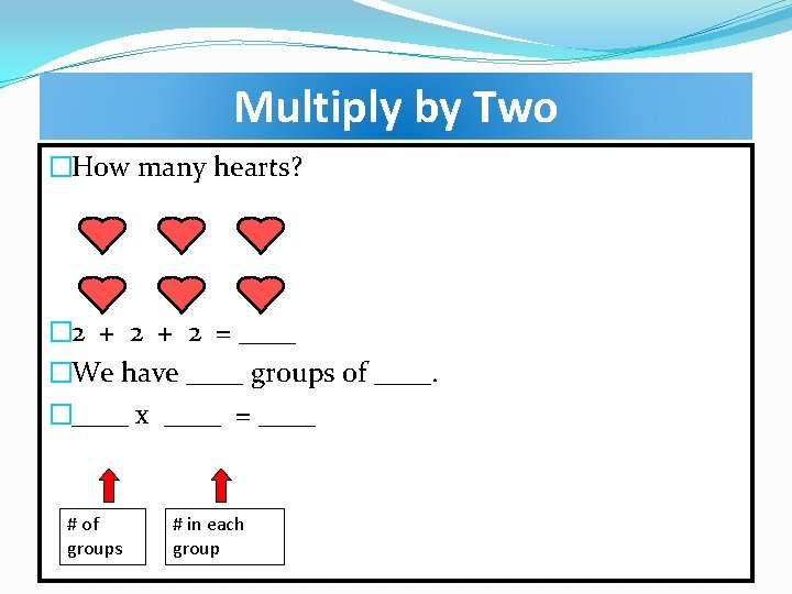 Multiply by Two �How many hearts? � 2 + 2 = ____ �We have