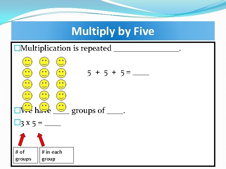 Multiply by Five �Multiplication is repeated ________. 5 + 5 = ____ �We have