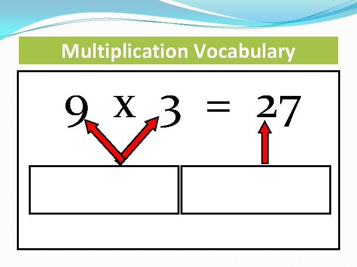 Multiplication Vocabulary 9 x 3 = 27 