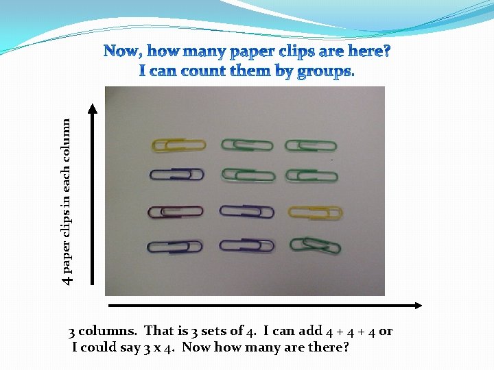 4 paper clips in each column 3 columns. That is 3 sets of 4.