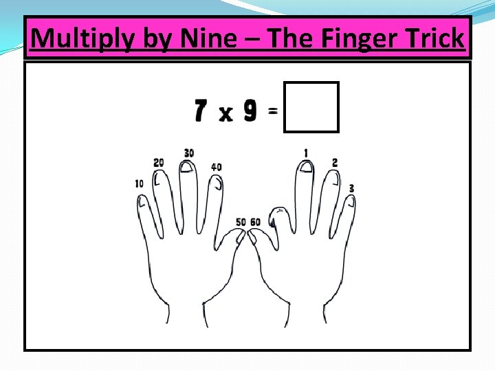 Multiply by Nine – The Finger Trick 