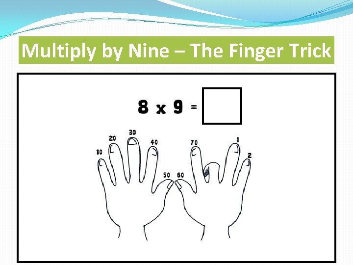 Multiply by Nine – The Finger Trick 
