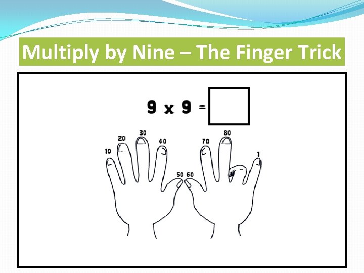 Multiply by Nine – The Finger Trick 