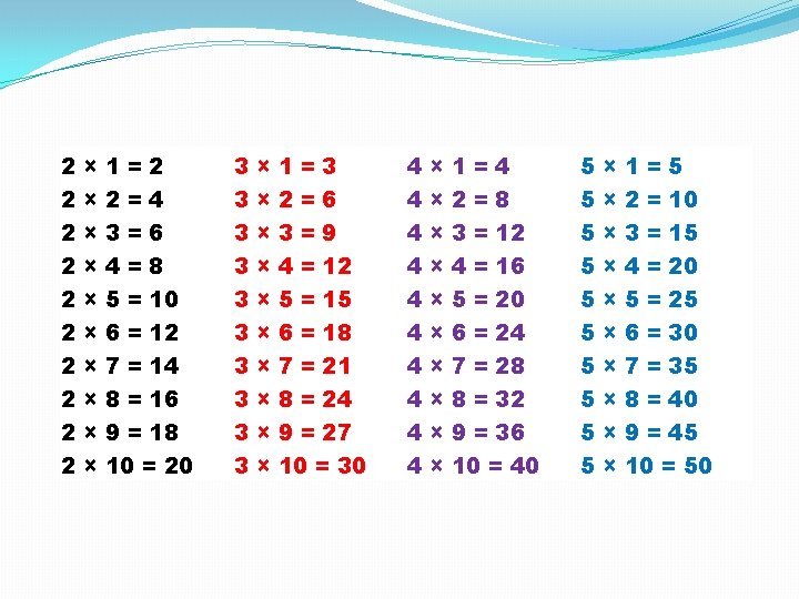 2 2 2 2 2 × × × × × 1=2 2=4 3=6 4=8