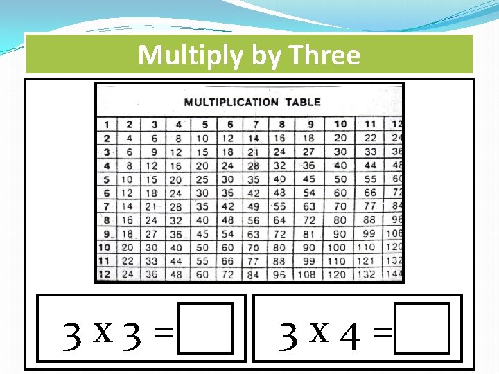 Multiply by Three 3 x 3= 3 x 4= 