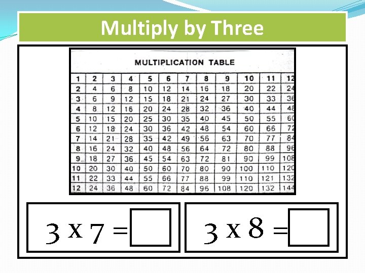 Multiply by Three 3 x 7= 3 x 8= 