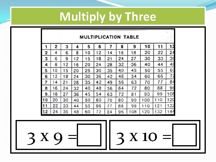 Multiply by Three 3 x 9= 3 x 10 = 