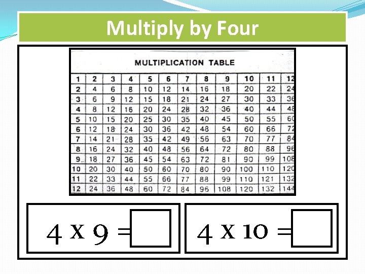 Multiply by Four 4 x 9= 4 x 10 = 