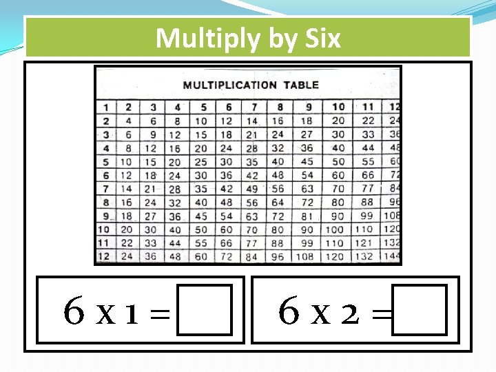 Multiply by Six 6 x 1= 6 x 2= 